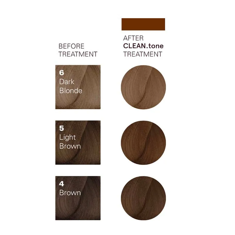 O&M Original Mineral Clean Tone Tinted Hair Colour Treatment: Chocolate